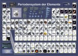 org_b92206.jpg Produktbild des Artikels Poster: Periodensystem der Elemente
