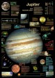 org_b92211.jpg Produktbild des Artikels Poster: Der Jupiter