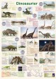 org_b92217.jpg Produktbild des Artikels Poster: Dinosaurier